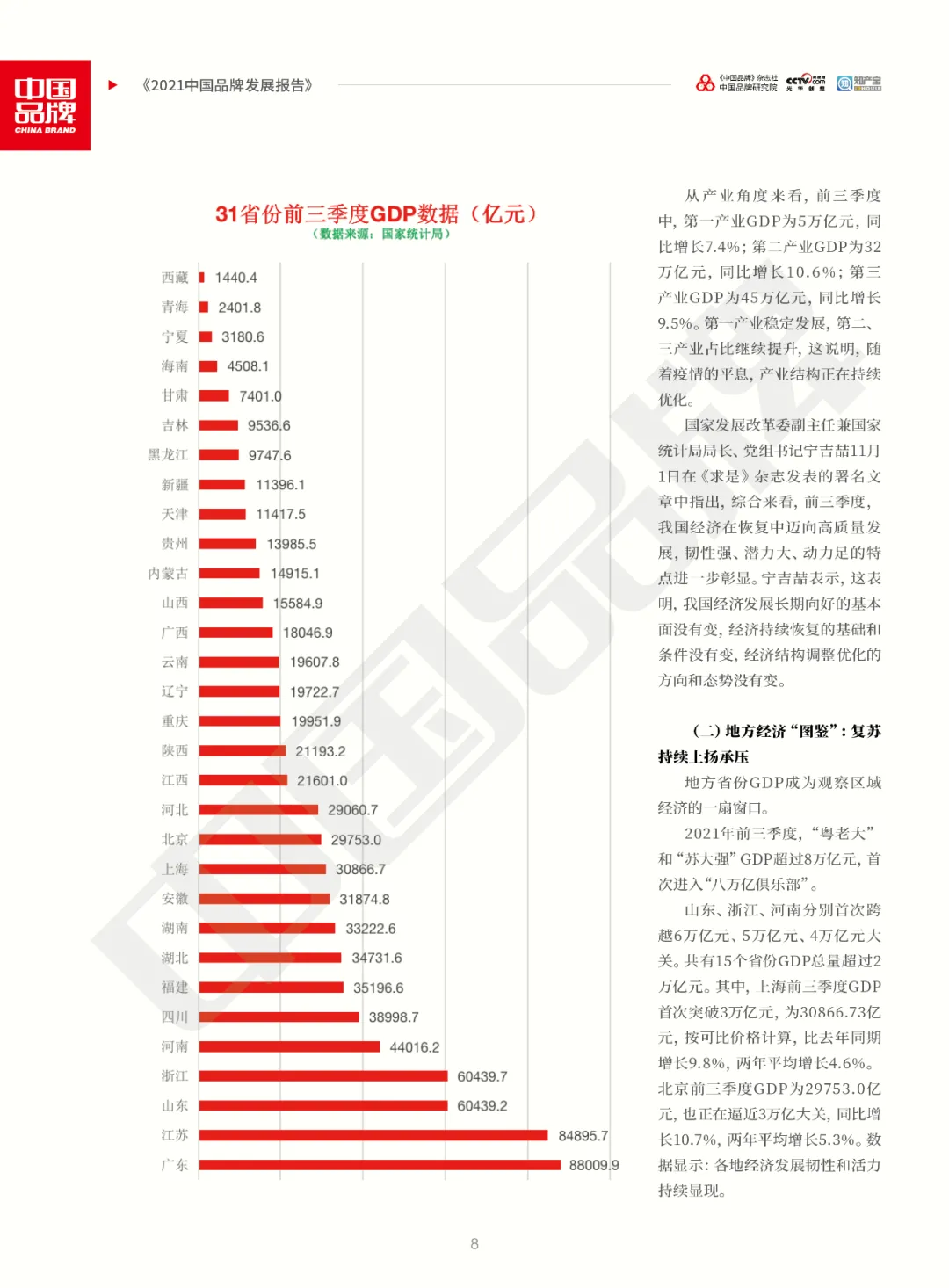 全文版！《2021中国品牌发展报告》重磅发布