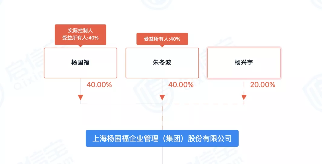 「品牌观察」“麻辣烫第一股”有望诞生