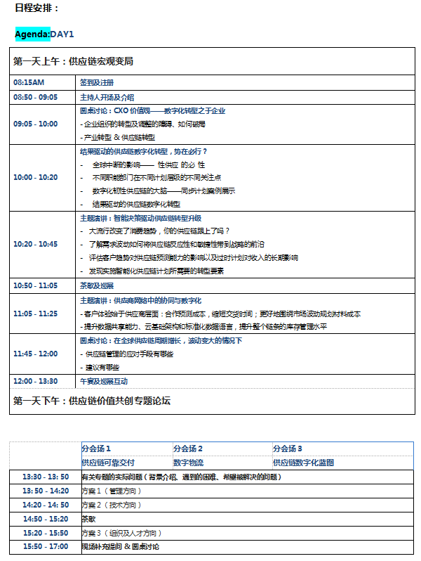 会期2天！VCI2022供应链价值共创年度论坛4月将在上海举办