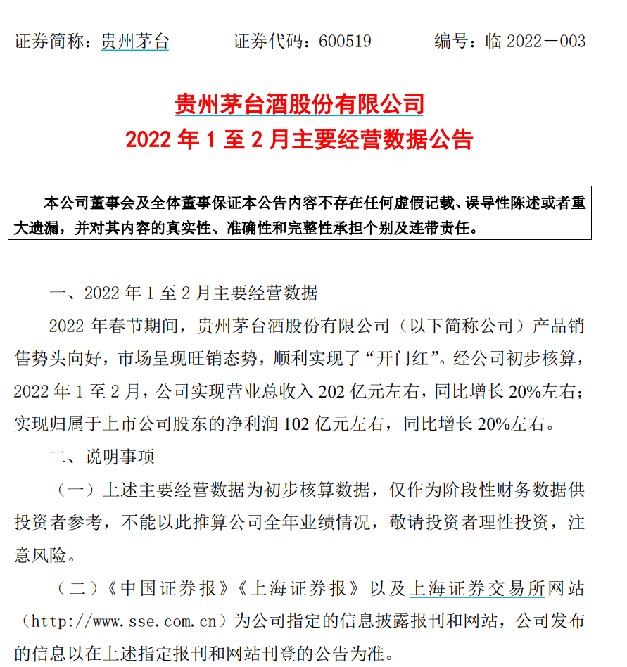 贵州茅台首次披露月度经营数据，发生了什么？