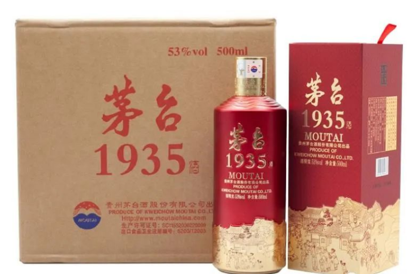 茅台1935价格下跌，现在是入手最好的时机了吗？