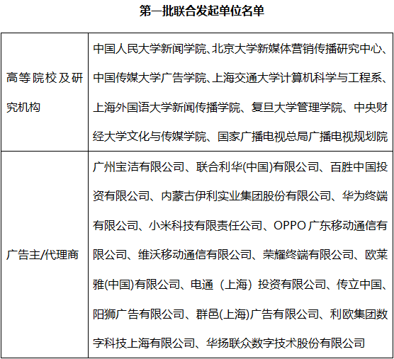  透明、真实、绿色，“数字营销质量与透明度提升计划”正式启动