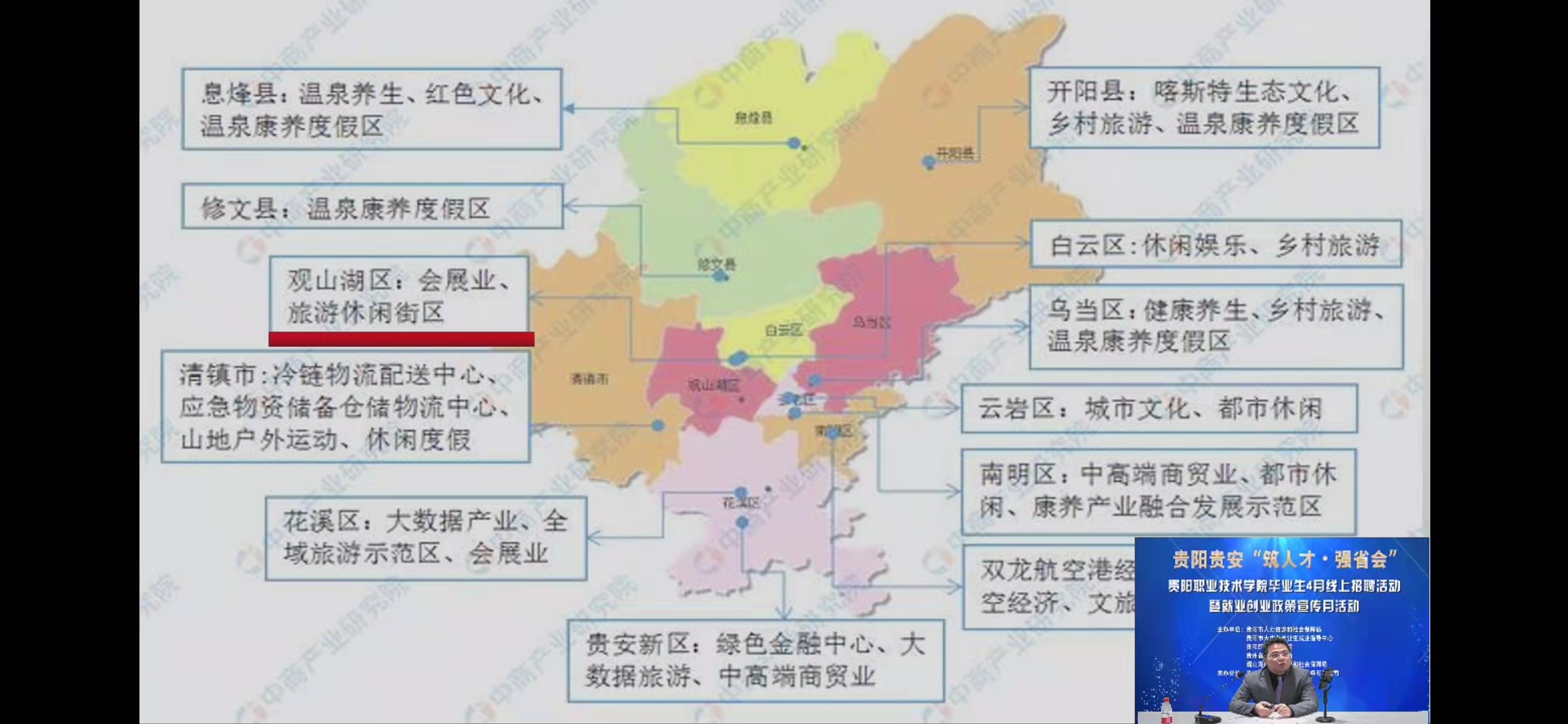 观山湖区人社局联合贵阳职业技术学院开展“何必去远方，美景就在身旁” 职业指导直播讲座