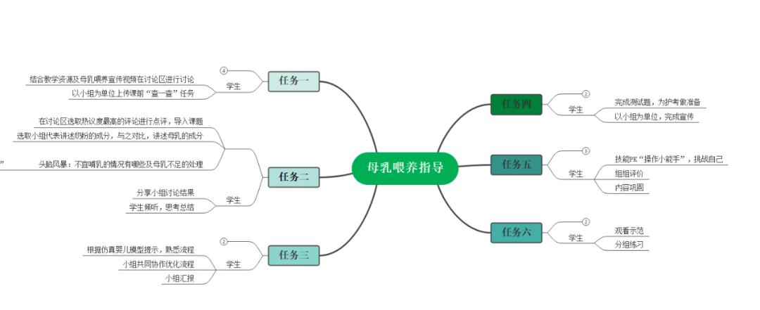 师Fan | 马阳阳：师者“匠心”，教育就是对学生付出纯粹的爱