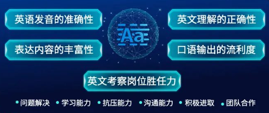 智联测培“AI易面”荣获数博会“2023优秀科技成果”奖