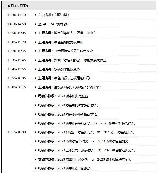 2023国际绿色零碳节：「滴普科技」确认参会