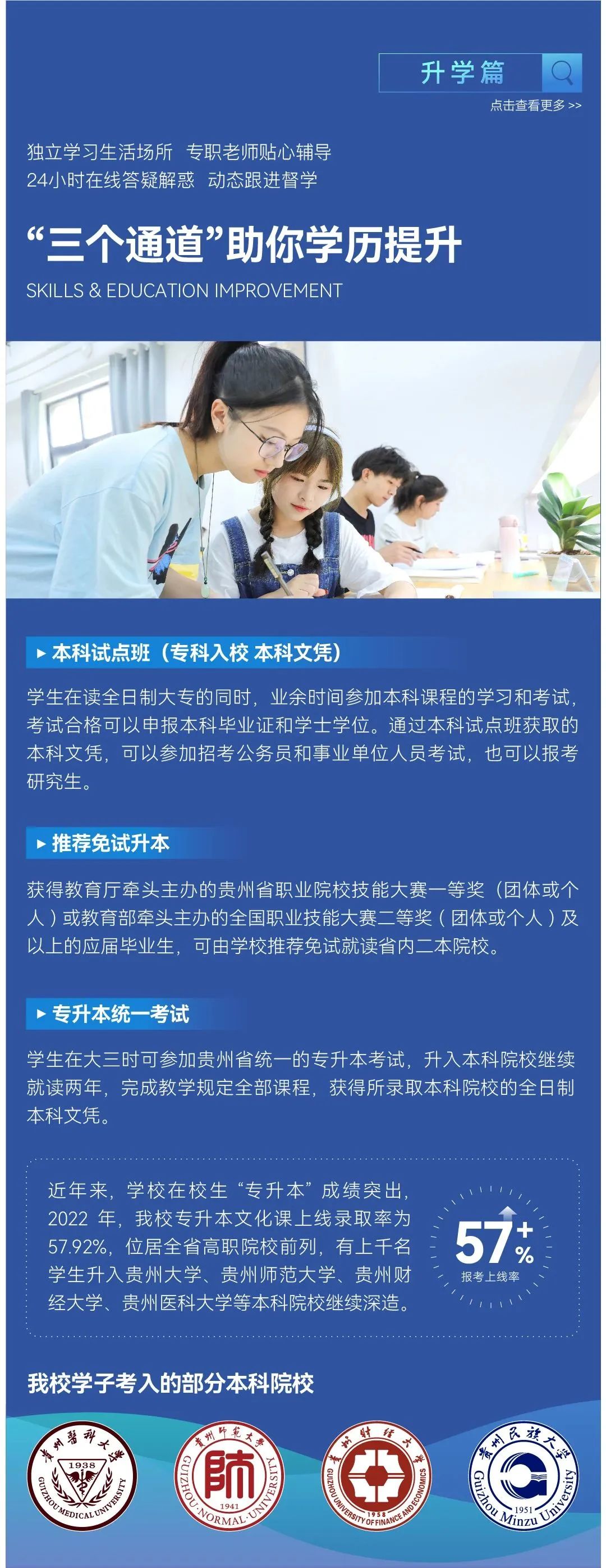 贵州工商职业学院2023年招生简章