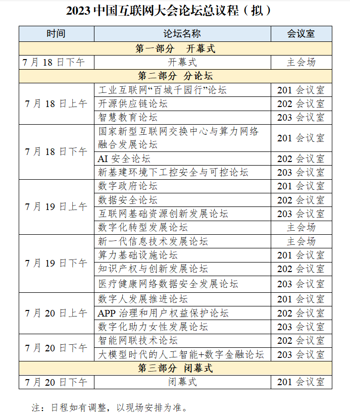 关于召开2023（第二十二届）中国互联网大会的通知