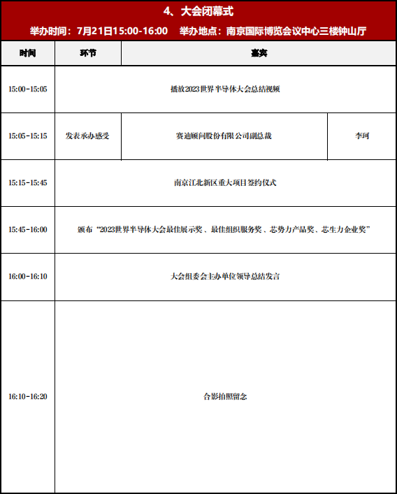 展会第2天：大咖云集2023世界半导体大会开幕式暨高峰论坛