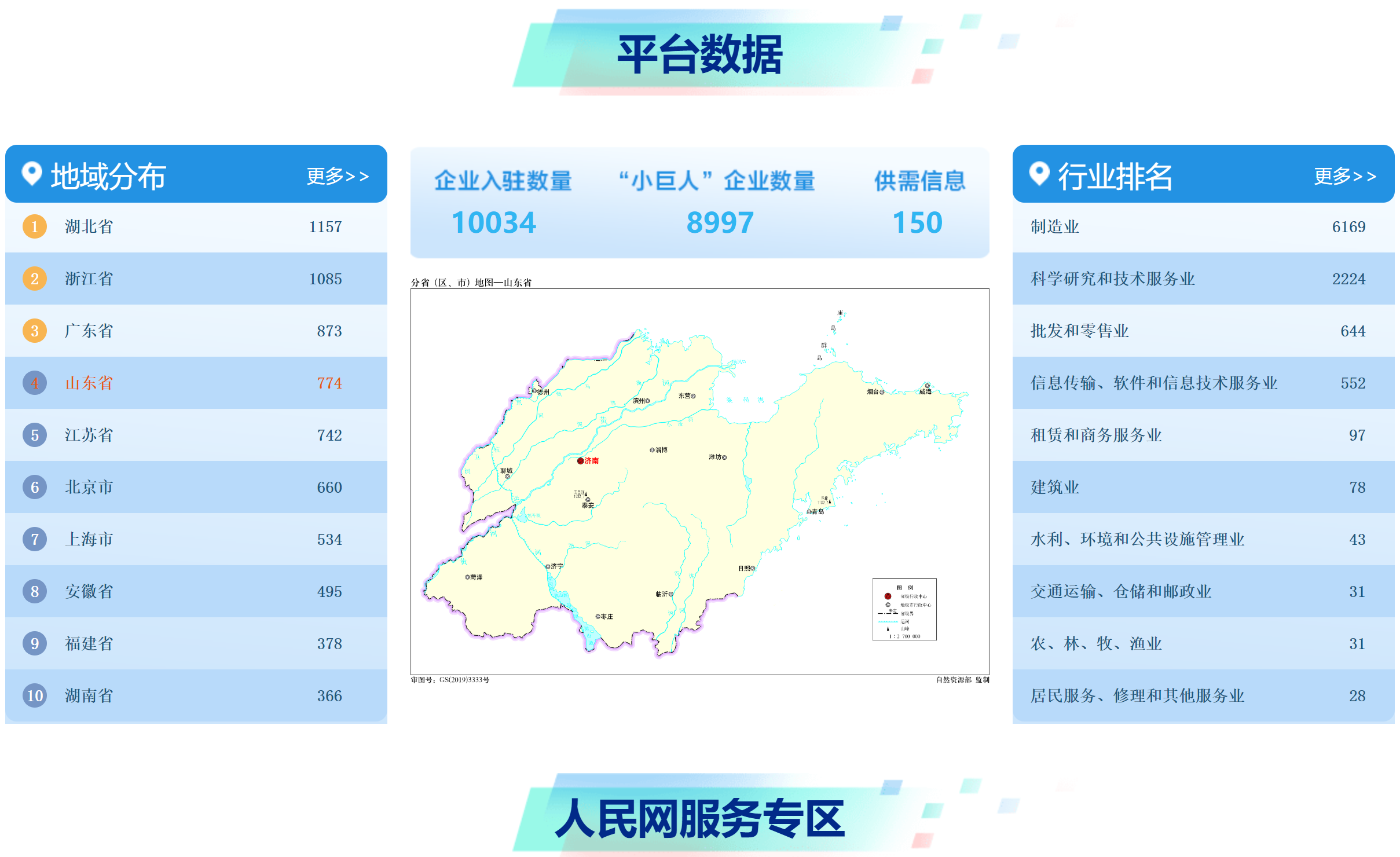 亿欧牵手人民网，成为首家“人民路演”护航合作伙伴