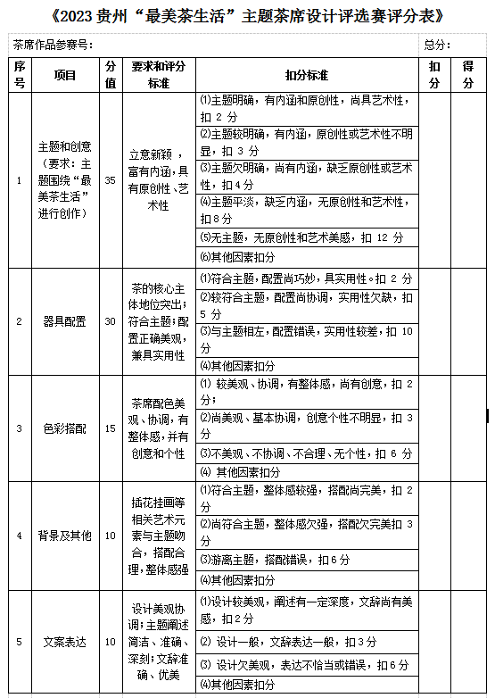 报名丨2023贵州“最美茶生活”主题茶席设计评选赛开始啦