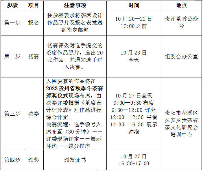 最美茶生活 茶艺我来秀丨2023贵州“最美茶生活”主题茶席设计评选赛开始啦！