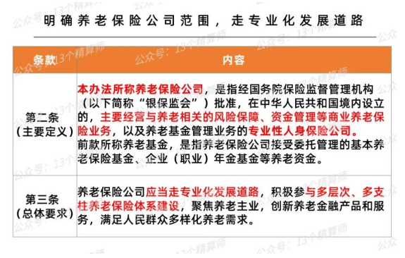 聚焦养老主业，平安养老险构建一体化养老生态圈