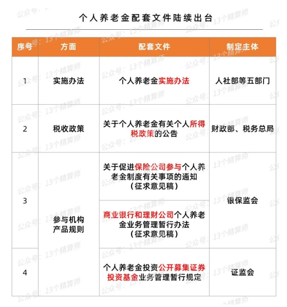 聚焦养老主业，平安养老险构建一体化养老生态圈