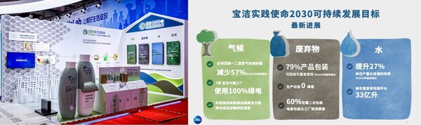 五赴进博之约，宝洁公布可持续发展目标重要进展