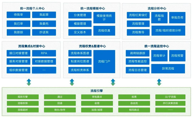 蓝凌软件亮相“第四届国际科创节暨2023数服会”，MK平台引领智慧办公新浪潮！