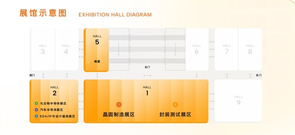 半导体龙头齐聚SEMiBAY/湾芯展，展示中国半导体全产业链生态盛况