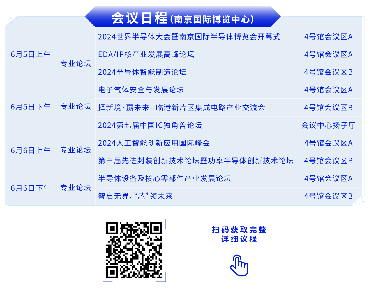 开幕在即！6月5-7日，2024南京国际半导体博览会邀您赴会