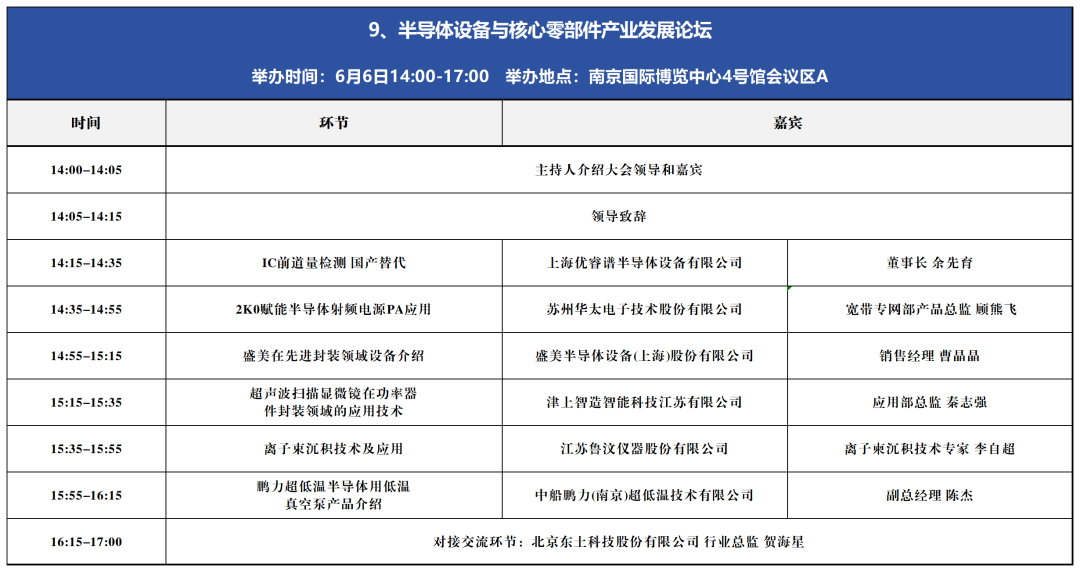 倒计时2天 | 同期10场论坛议程汇总！(附参会名单)，6月5-7日，南京国际博览中心(河西)见！