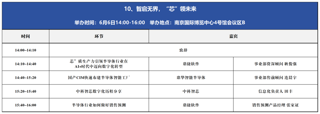 倒计时2天 | 同期10场论坛议程汇总！(附参会名单)，6月5-7日，南京国际博览中心(河西)见！