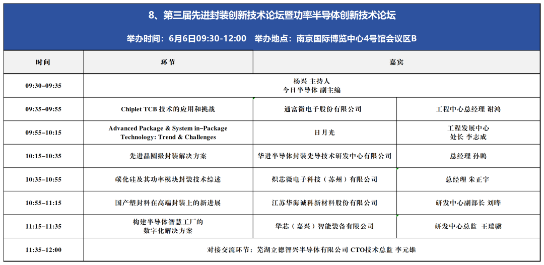 倒计时2天 | 同期10场论坛议程汇总！(附参会名单)，6月5-7日，南京国际博览中心(河西)见！