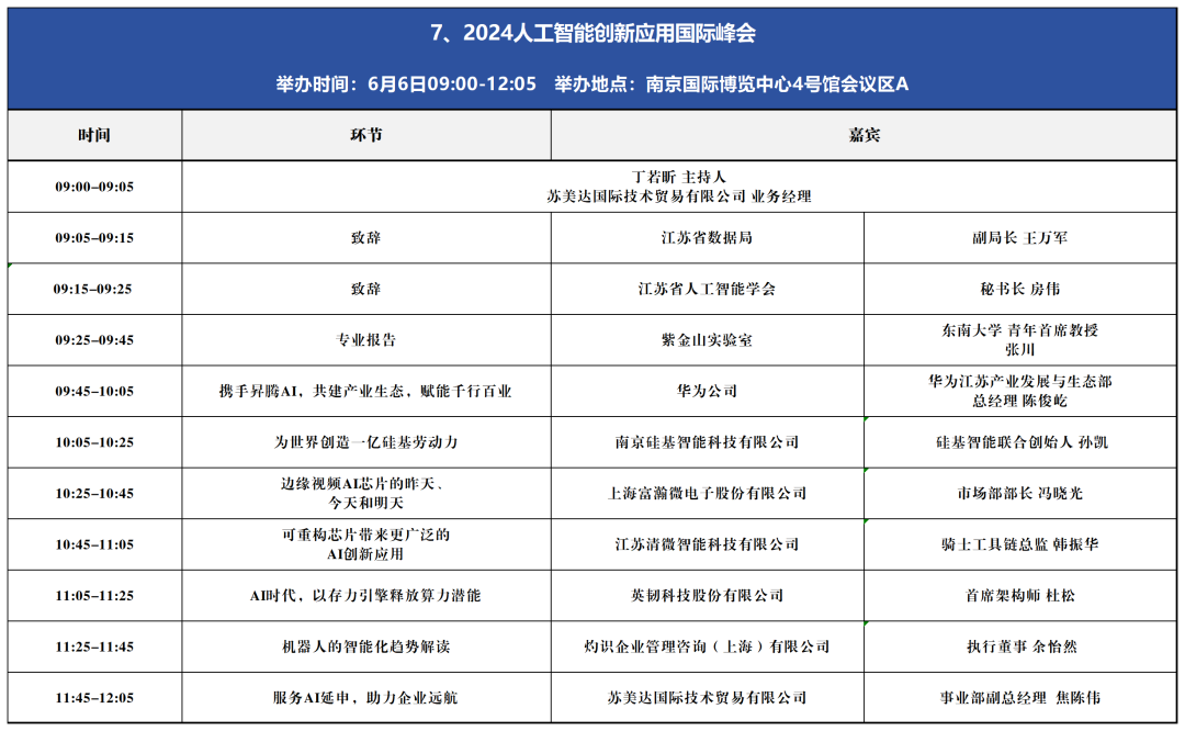 倒计时2天 | 同期10场论坛议程汇总！(附参会名单)，6月5-7日，南京国际博览中心(河西)见！