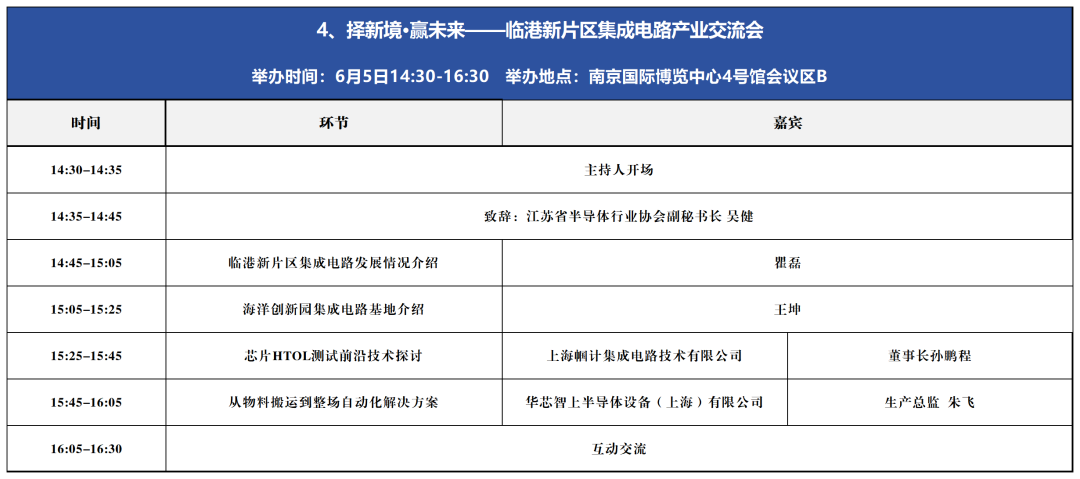 倒计时2天 | 同期10场论坛议程汇总！(附参会名单)，6月5-7日，南京国际博览中心(河西)见！