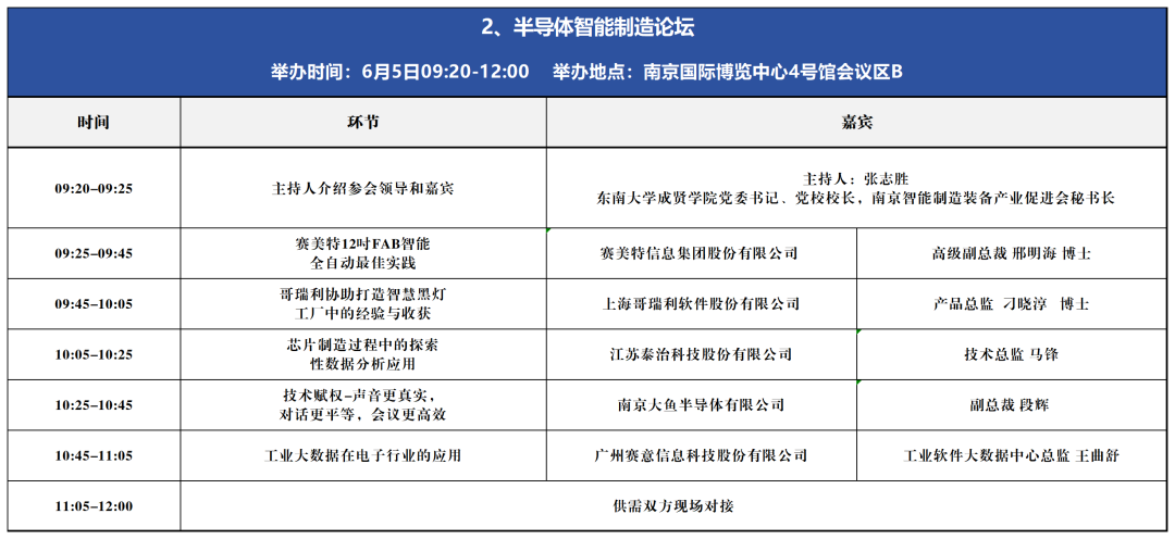 倒计时2天 | 同期10场论坛议程汇总！(附参会名单)，6月5-7日，南京国际博览中心(河西)见！