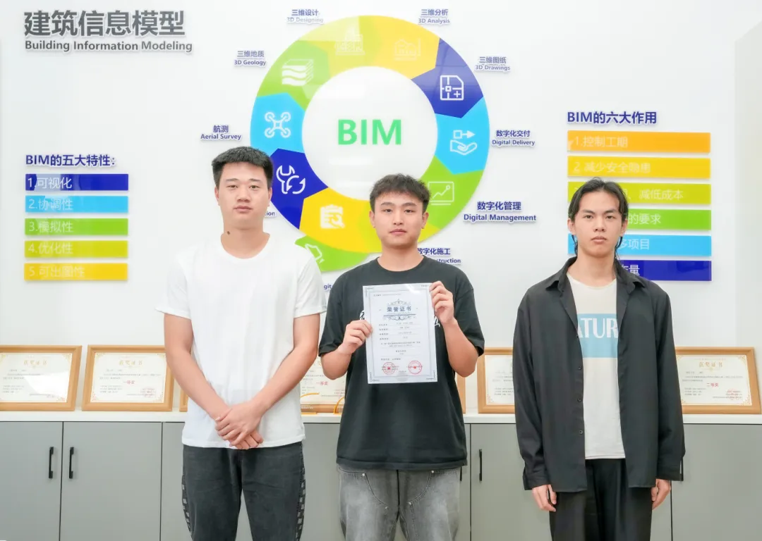 贵州工商职业学院BIM英才班在第十届全国高校BIM毕业设计创新大赛获佳绩