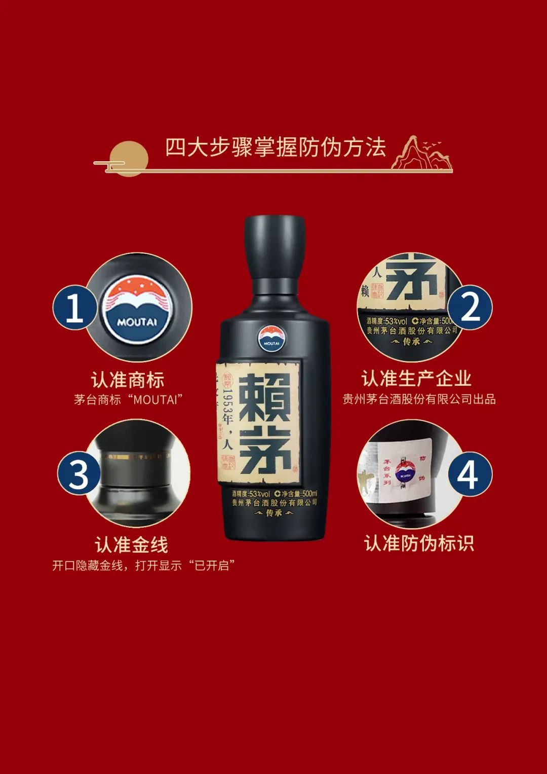 你买的赖茅酒是正品吗？