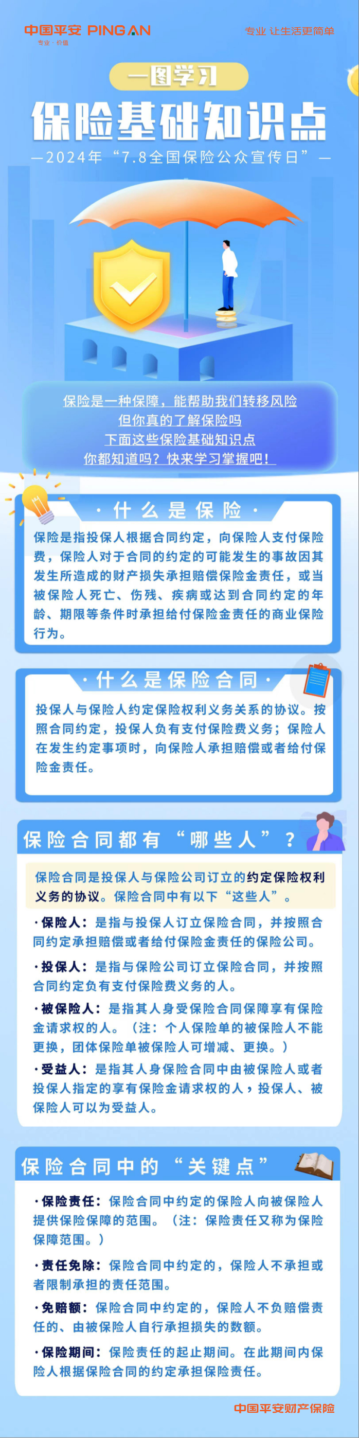 平安产险宁波分公司消保系万家：保险基础知识点