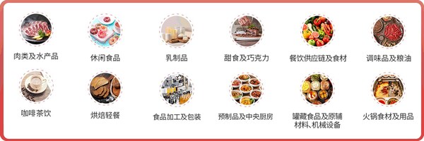 第二十七届FHC上海环球食品展暨第二十五届FHC中国国际烹饪艺术比赛发布会成功召开