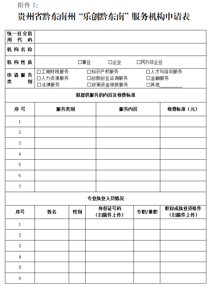 关于面向全社会公开招募2024年“乐创黔东南”服务机构库服务机构的公告