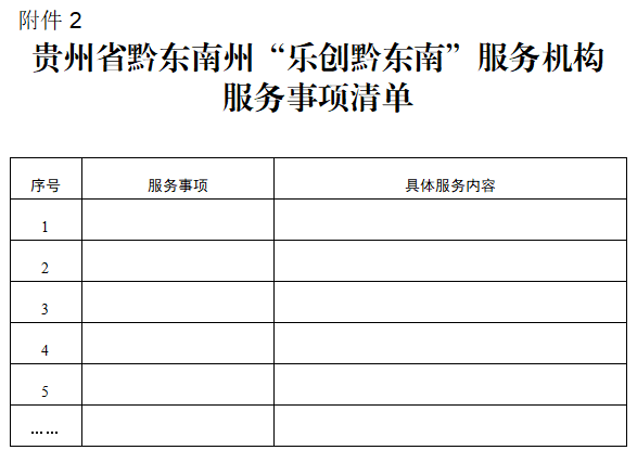 关于面向全社会公开招募2024年“乐创黔东南”服务机构库服务机构的公告