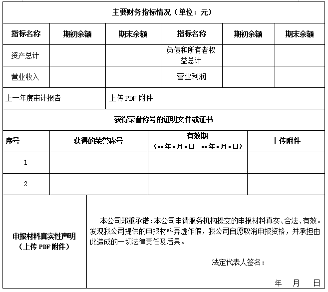 关于面向全社会公开招募2024年“乐创黔东南”服务机构库服务机构的公告