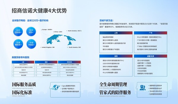 保费、资产均进寿险前20，招商信诺稳健发展成就特色经营之路