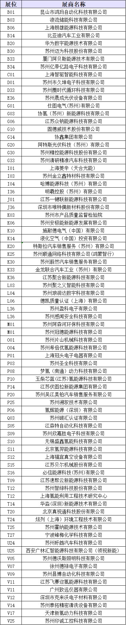 盛会前瞻 | 2024苏州国际新能源博览会最新进程