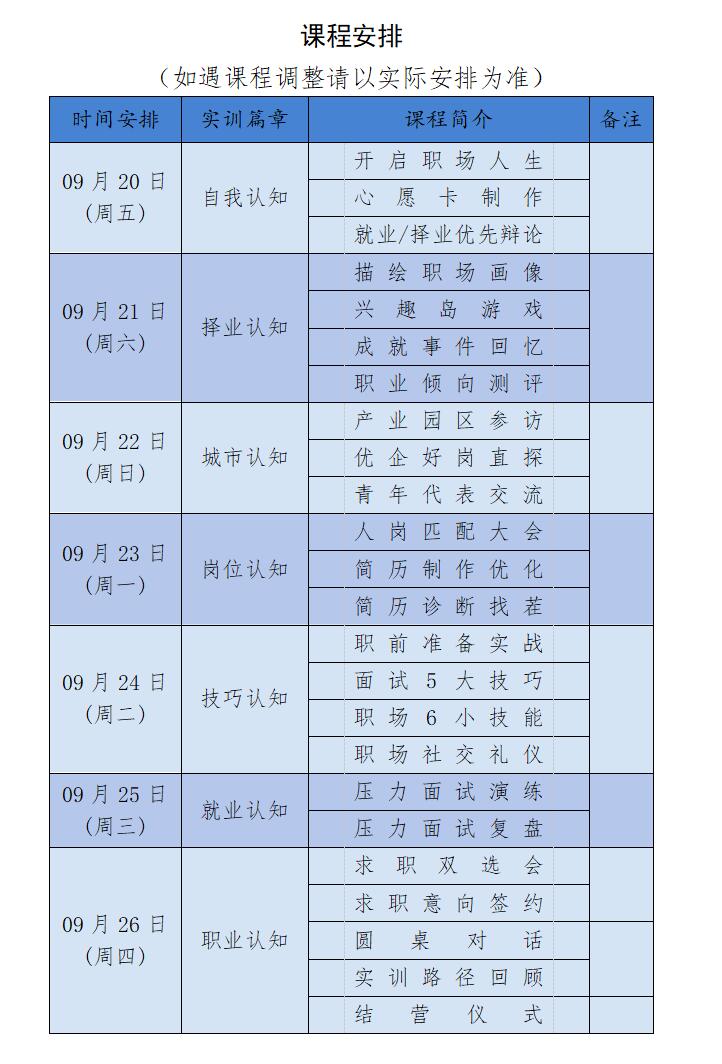 【预告】报名从速！加入花溪实训营，解锁『求职秘籍』