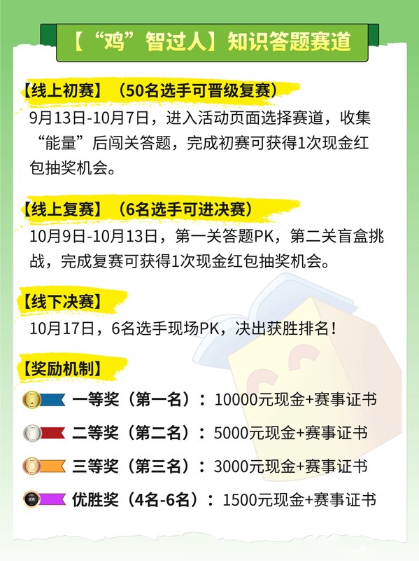 探鲜之旅再启航 第七届太太乐鲜味科学知识竞赛火热招募中