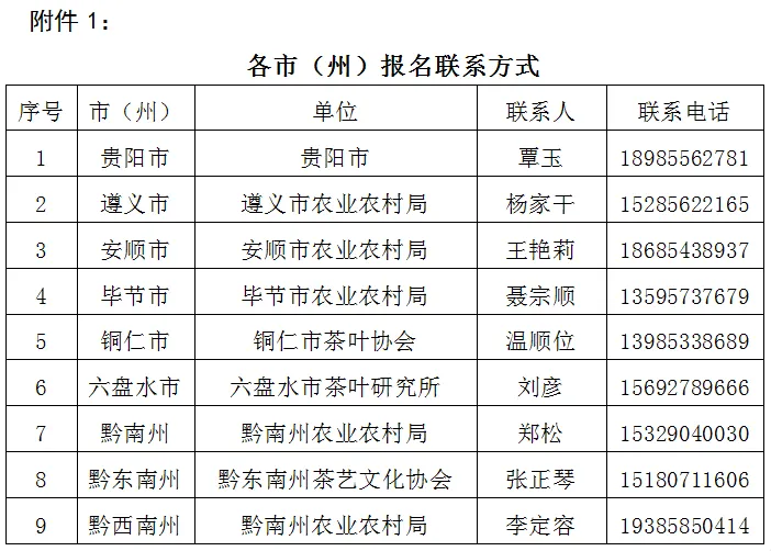 报名丨2024年全国行业职业技能竞赛——第七届全国茶业职业技能竞赛贵州省选拔赛来啦