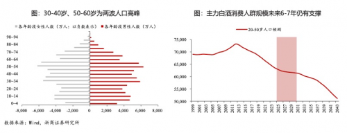 茅台旺季销售强劲，市场依旧供需紧俏