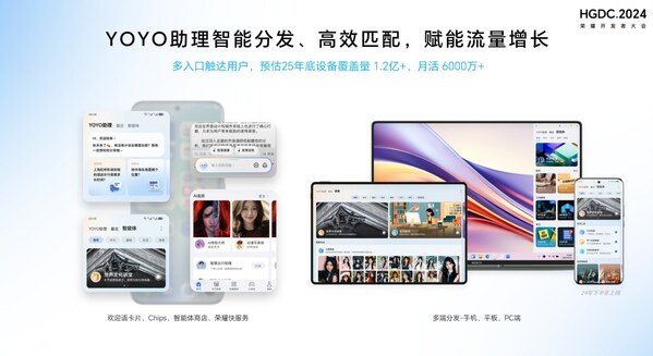 HGDC.2024 | 荣耀互联网服务以技术革新体验，开拓商业新机遇