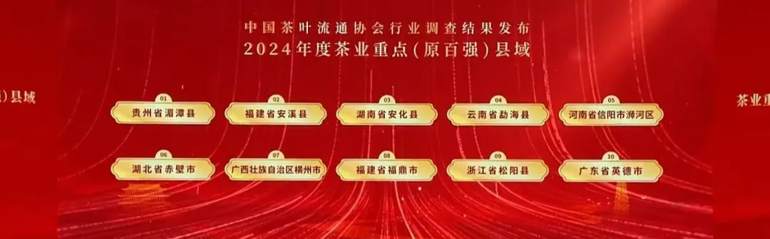 干净黔茶有亮点！从一份名单中看2024贵州茶产业高质量发展成就