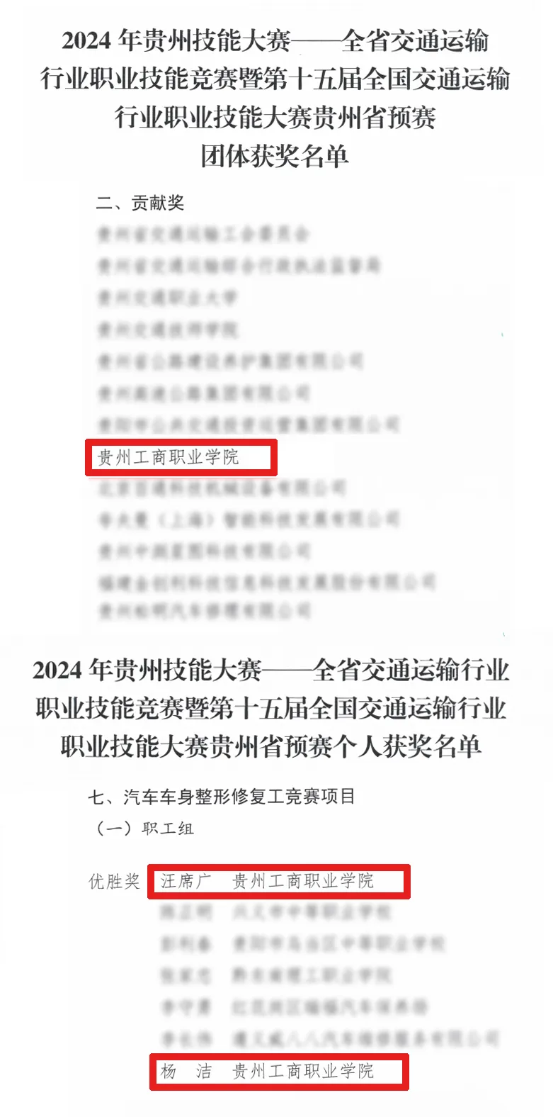 贵工商在全省交通运输行业职业技能竞赛暨第十五届全国交通运输行业职业技能大赛获佳绩