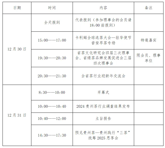 邀请函丨12月31日！2024第十三届贵州茶业经济年会暨普安早茶全国产销大会将在普安召开