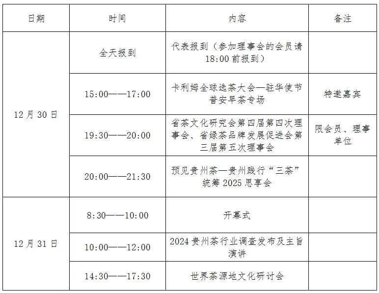 12月31日，2024第十三届贵州茶业经济年会暨普安早茶全国产销大会将在普安县盛大启幕