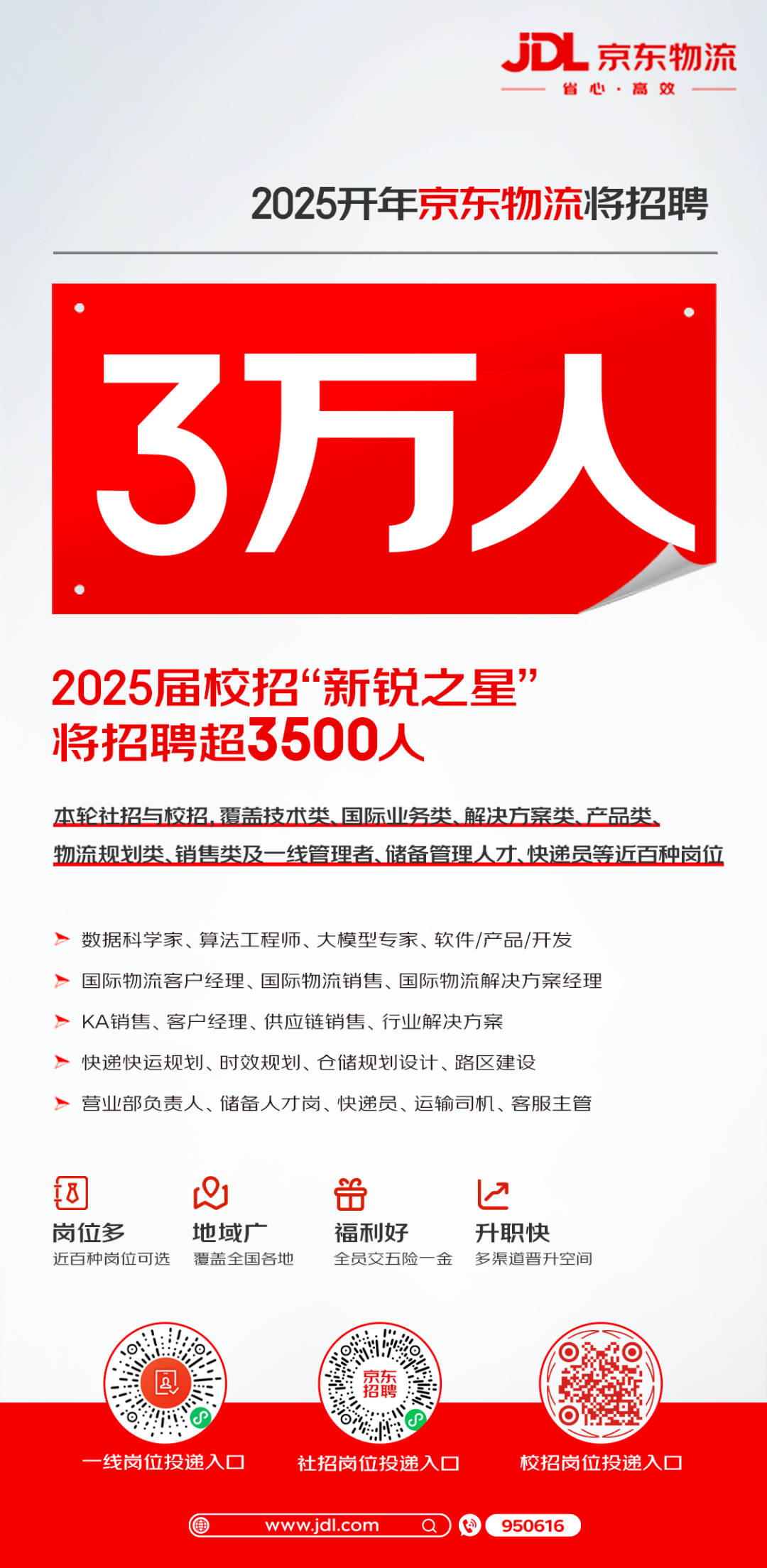 2025年上半年招聘3万人！京东物流启动“开年招聘计划”