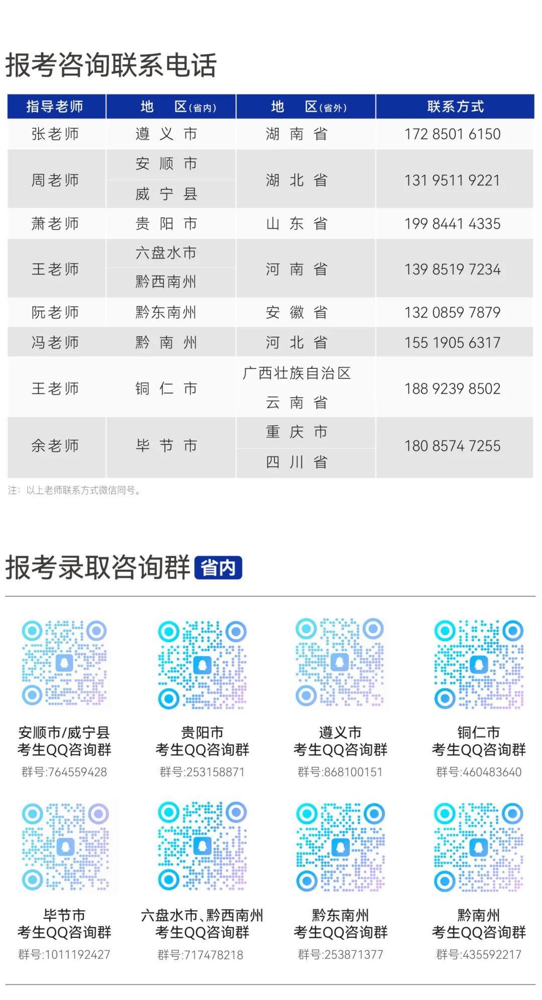 关于贵州分类考试招生，这所学校你有必要了解一下！